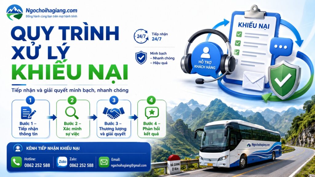 Quy trình xử lý khiếu nại
