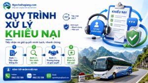 Quy trình xử lý khiếu nại